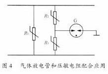 Figure 4 the gas discharge tube and varistor with application